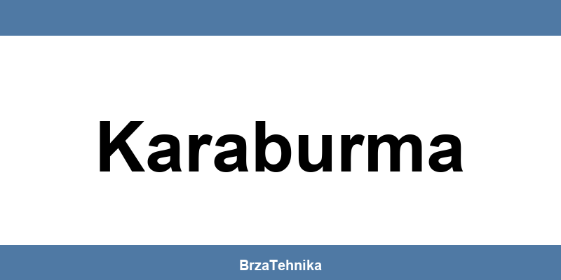 Kontakt telefon prodavnice Gigatron Karaburma